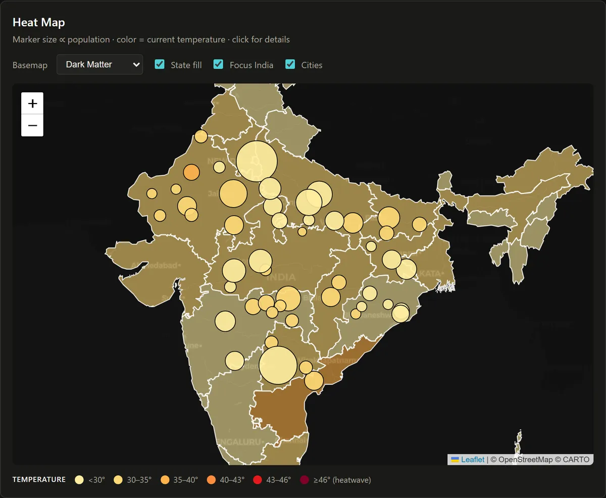 Detail of the dashboard map: India rendered as figure against a masked-out surrounding region, with states filled by temperature and circular city markers sized by population.
