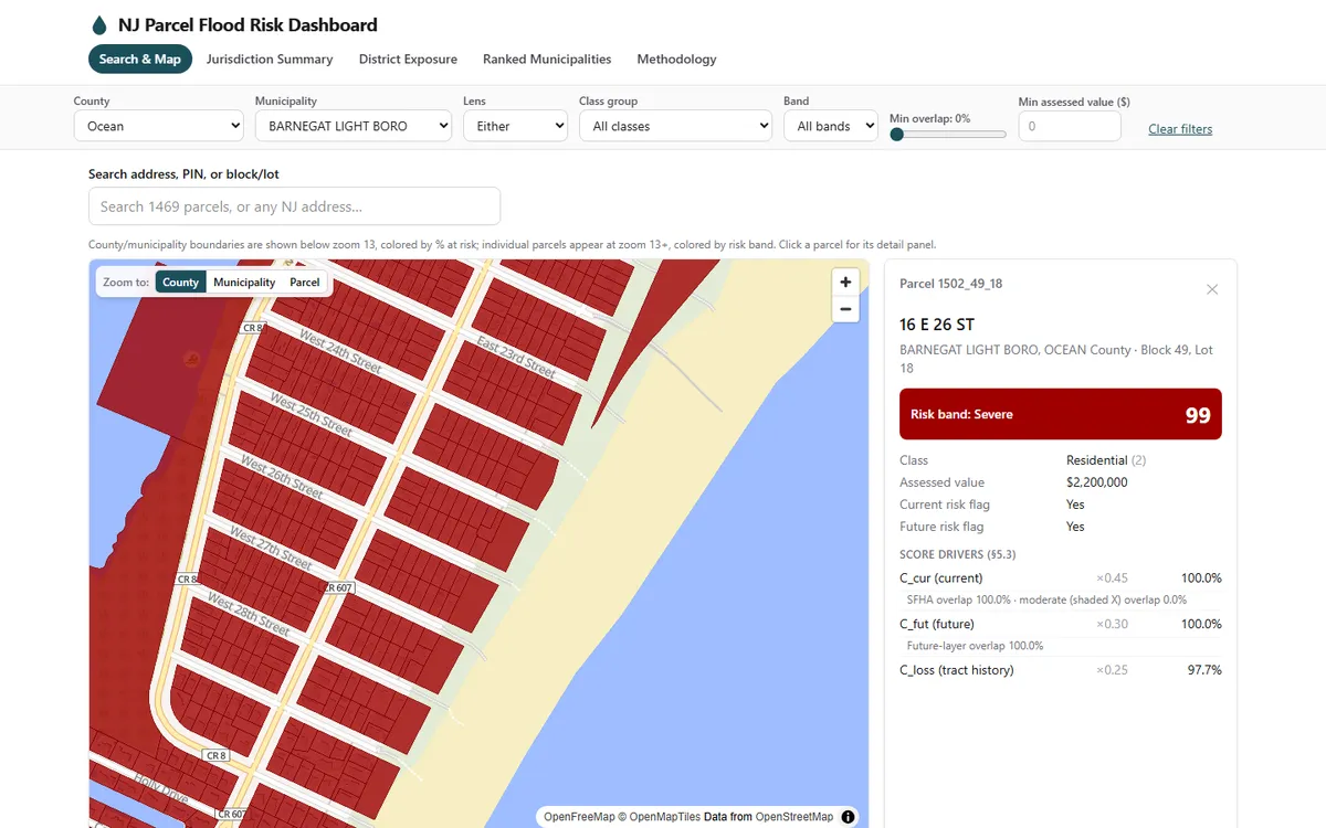 A single parcel's detail panel in the dashboard, showing its overall flood-risk score alongside the separate current-flood, future-flood, and loss-history components that produce it, plus parcel attributes from the MOD-IV assessment record.